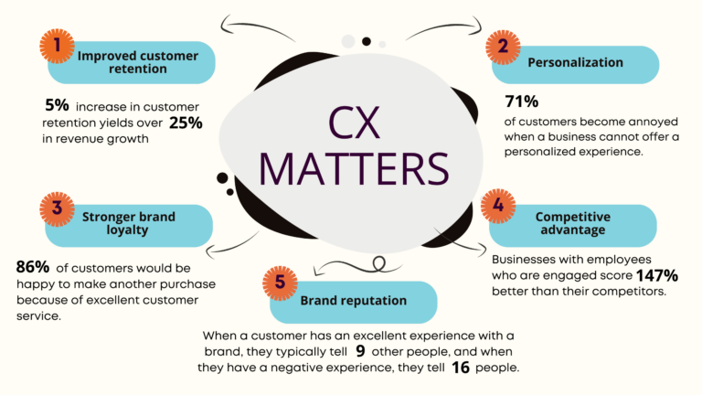 CX matter_CXBOX