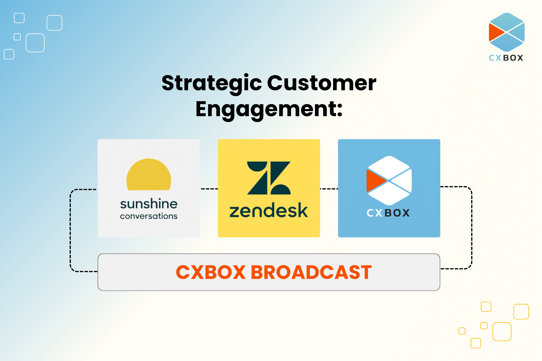 Strategic Customer Engagement CXBOX BROADCAST