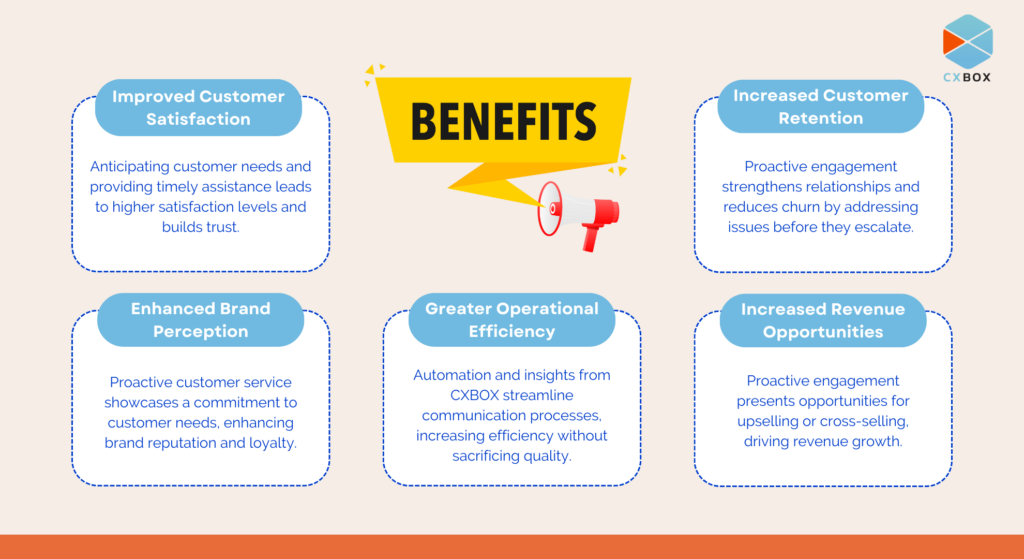 Benefits of Proactive Customer Engagement x CXBOX Broadcast